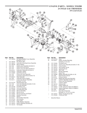 Mtd YM1500 Engine Parts Manual