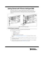 National Instruments R Series Intelligent DAQ PCI/PXI-783xR Getting Started Manual