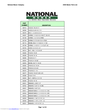 National Mower 2506 Parts List