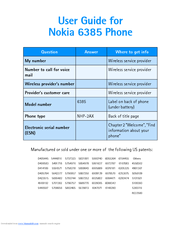 Nokia 6385 User Manual