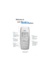 Nokia CELLPHONE Manual