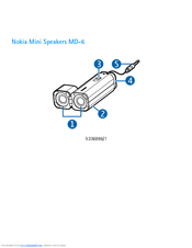 Nokia MD-6 - Mini Speakers Portable User Manual