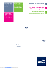 Novatel Merlin PC720 User Manual