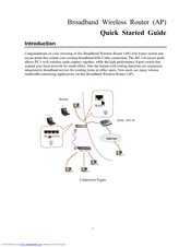 Olicom Broadband Wireless Router None Introduction