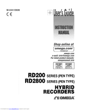 Omega RD200 Series User Manual