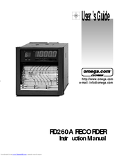 Omega RD260A User Manual
