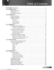 Optoma EP723 Manuals | ManualsLib