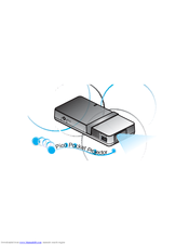 PICO Optoma Pico PK100 User Manual