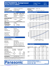 Panasonic DC51C72RCU6 Specification Sheet