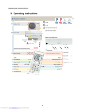 Panasonic CS-XE9CKR Operating Instructions Manual
