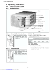 Panasonic CW-C202KR Operating Instructions Manual