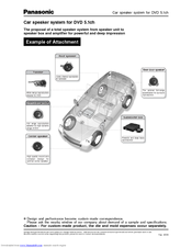 Panasonic Car speaker system Installation Manual