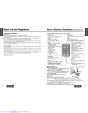 Panasonic CQ-DF802W Product Manual