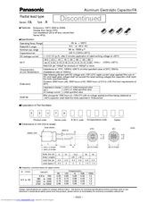 Panasonic FA Series User Manual