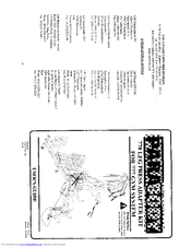 ParaBody 778 User Manual