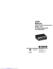 Patton electronics 1050patton User Manual