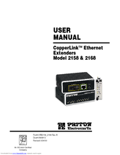 Patton electronics CopperLink 2168 User Manual