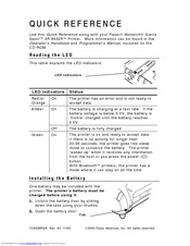 Paxar Monarch Sierra Sport 3R 9430R Quick Reference Manual