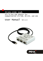 Peak RS-232 User Manual