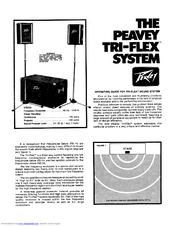 Peavey Tri-Flex Operating Manual