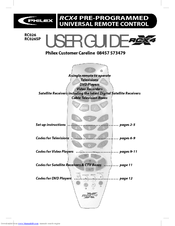 Philex RC026SP User Manual