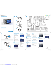 Philips CID3292/00 Quick Start Manual
