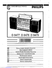 Philips D8478 User Manual