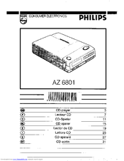 Philips AZ 6801 User Manual