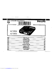 Philips AZ6805 User Manual