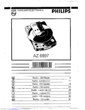Philips AZ6897 - annexe 1 User Manual