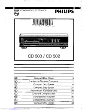 Philips CD 502 User Manual