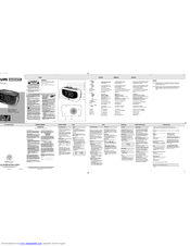 Philips AJ 3380 Owner's Manual