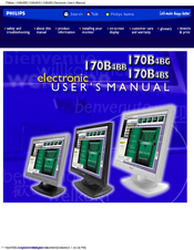 Philips 170B4 Manuals | ManualsLib