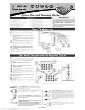 Philips 34PW8621 Quick Use And Hookup Manual