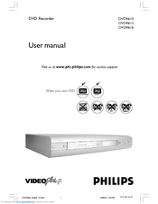 Philips DVDR615/05 User Manual