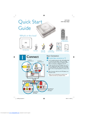 Philips DVP4050/78 Quick Start Manual