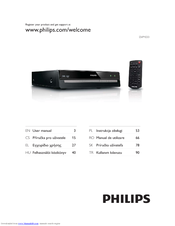 Philips DVP1033/58 User Manual