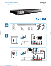 Philips DVP3588 Quick Start Manual