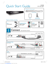 Philips DVP3980/05 Quick Start Manual