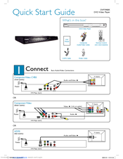 Philips DVP3980K/55 Quick Start Manual