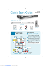 Philips DVP5140K/93 Quick Start Manual
