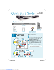 Philips DVP5166KX/74 Quick Start Manual