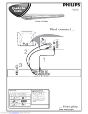 Philips DVP642/37B Quick Use Manual