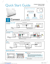 Philips DVP6688/93 Quick Start Manual