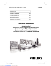 Philips HTS3000 User Manual