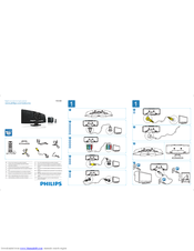 Philips MCD388/12 Quick Start Manual