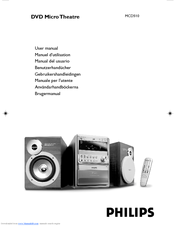 Philips MCD510/22 User Manual