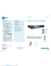 Philips DVDR3480/05B Quick Start Manual