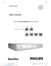 Philips DVDR610/02 User Manual