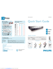 Philips DVDR3320V/37 Quick Start Manual